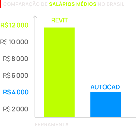 O Imã Da Abundância: Os Segredos Da Lei Da Atração | LIVRO PDF