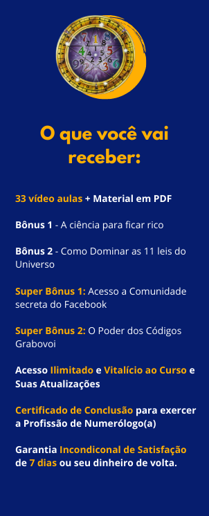 Capa do produto Método Numerologia Aplicada