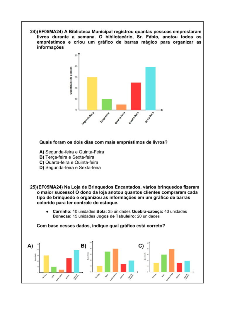 Kit SÓ Escola de avaliações diagnósticas em PDF editável para 6º a 9º ano, com provas de Português e Matemática alinhadas à BNCC e gabaritos