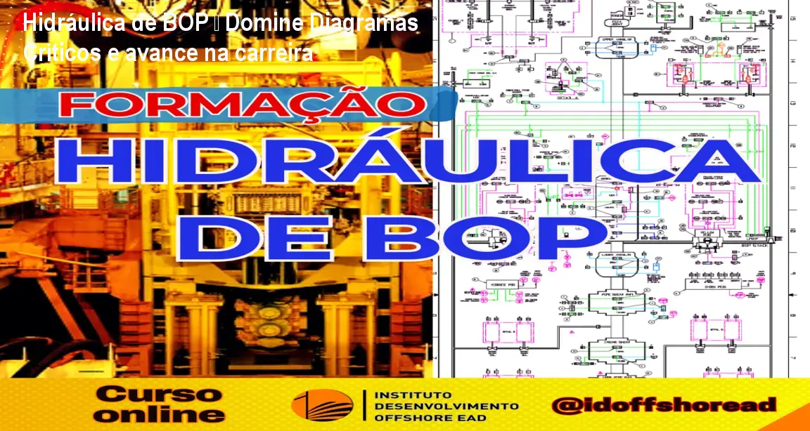 Curso online de Hidráulica de BOP mostrando tela de aulas práticas de interpretação de diagramas hidráulicos para profissionais offshore