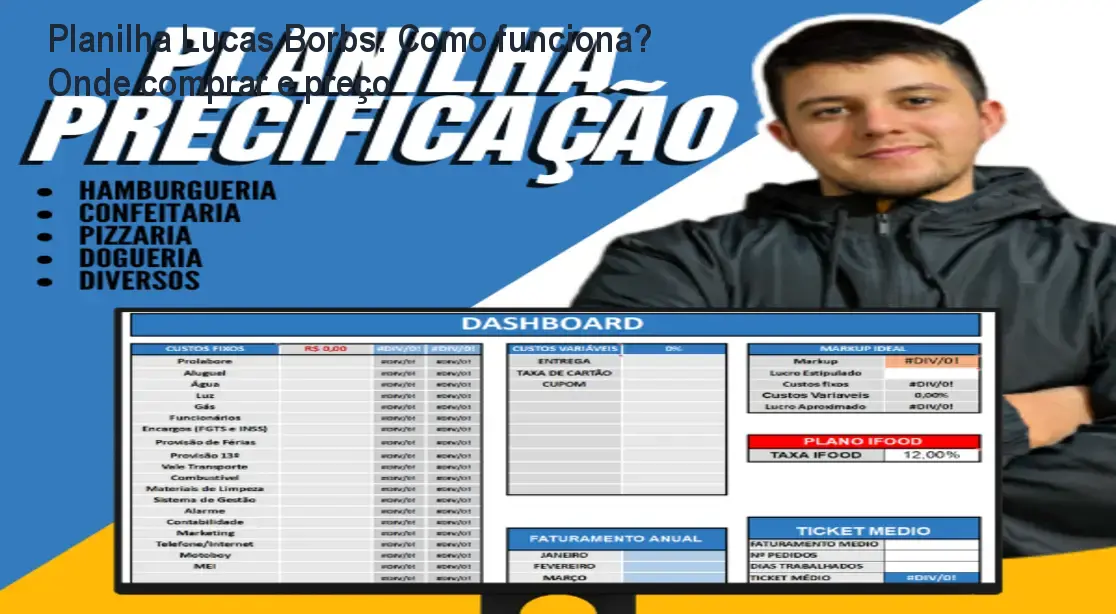 Planilha de precificação de Lucas Borbs para calcular preços de delivery