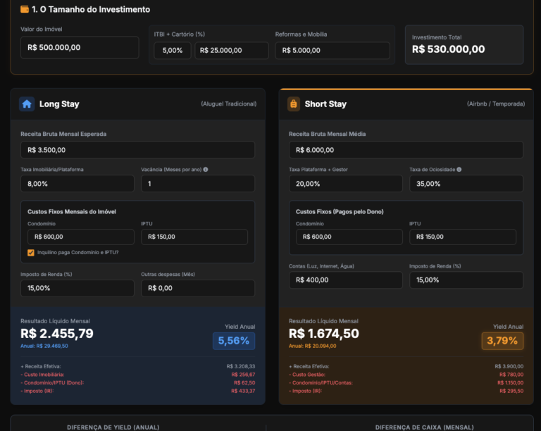 Portal Análise Yield da G&H Partners com indicadores de Yield imobiliário e financeiro, curadoria de dados estratégicos e inteligência de mercado filtrada