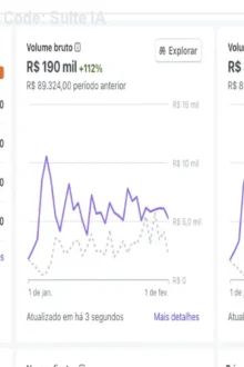 Apps HavekAI & Danki Code: Suite IA vitalícia para negócios