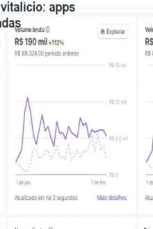 Suite de IA Havek AI vitalício: apps para automatizar vendas