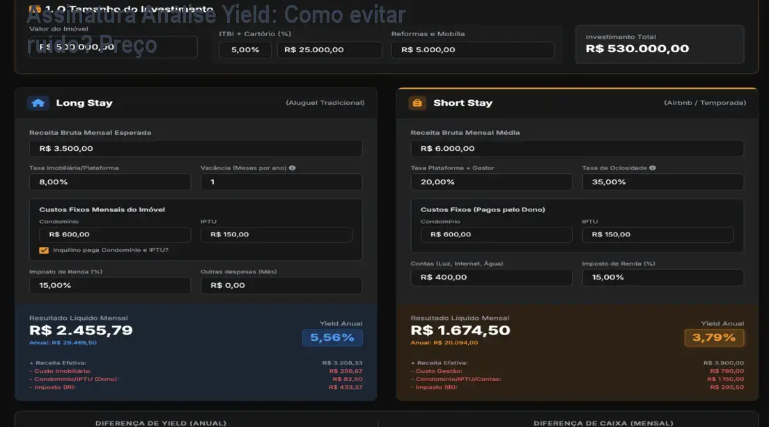 Assinatura Análise Yield: Como evitar ruído? Preço