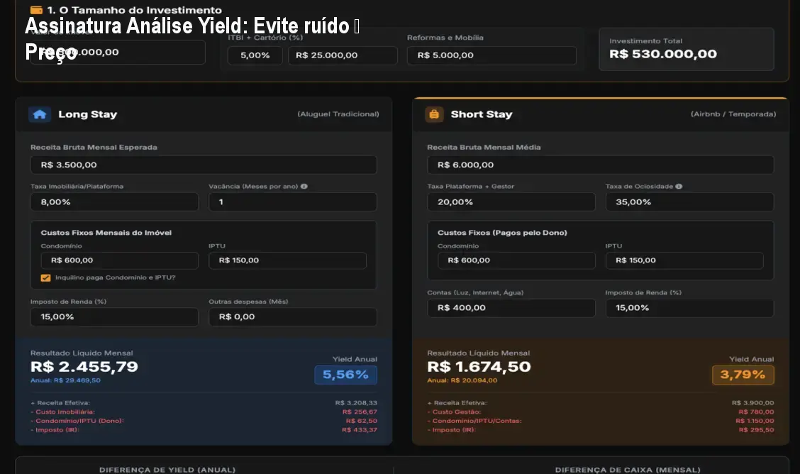 Assinatura Análise Yield: Evite ruído – Preço