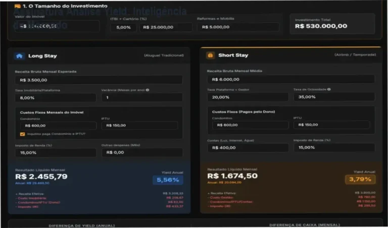 Assinatura Análise Yield: Inteligência de Mercado
