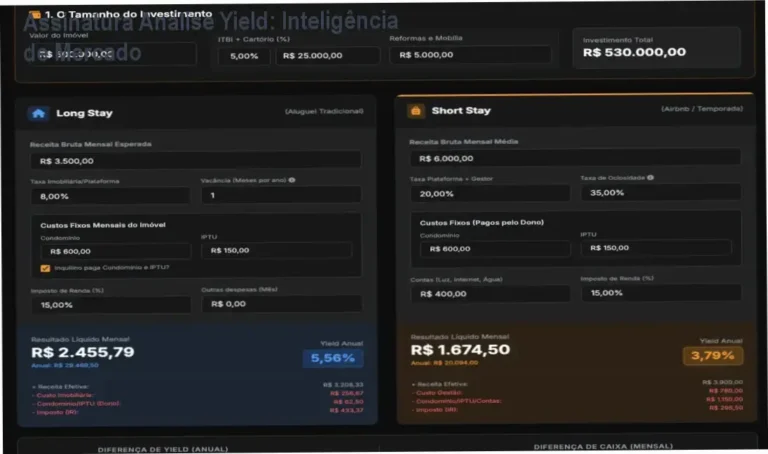 Assinatura Análise Yield: Inteligência de Mercado