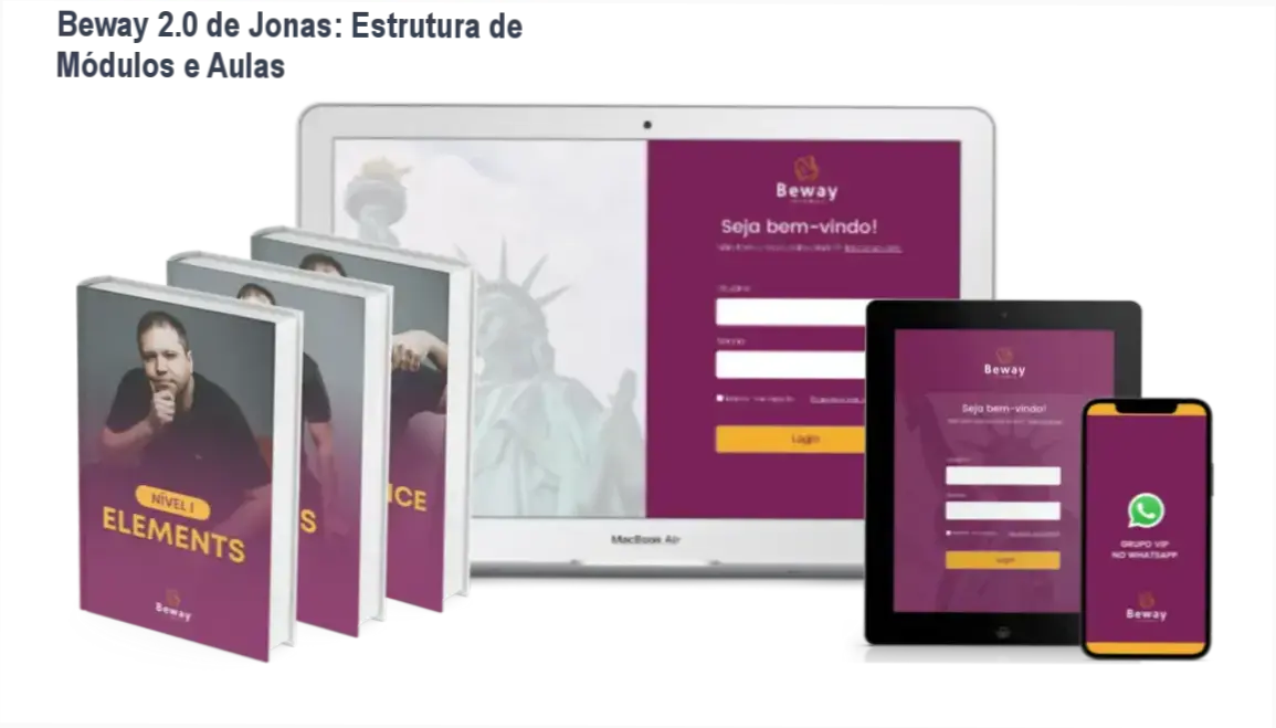 Beway 2.0 de Jonas – módulos, aulas e conteúdo programático de inglês