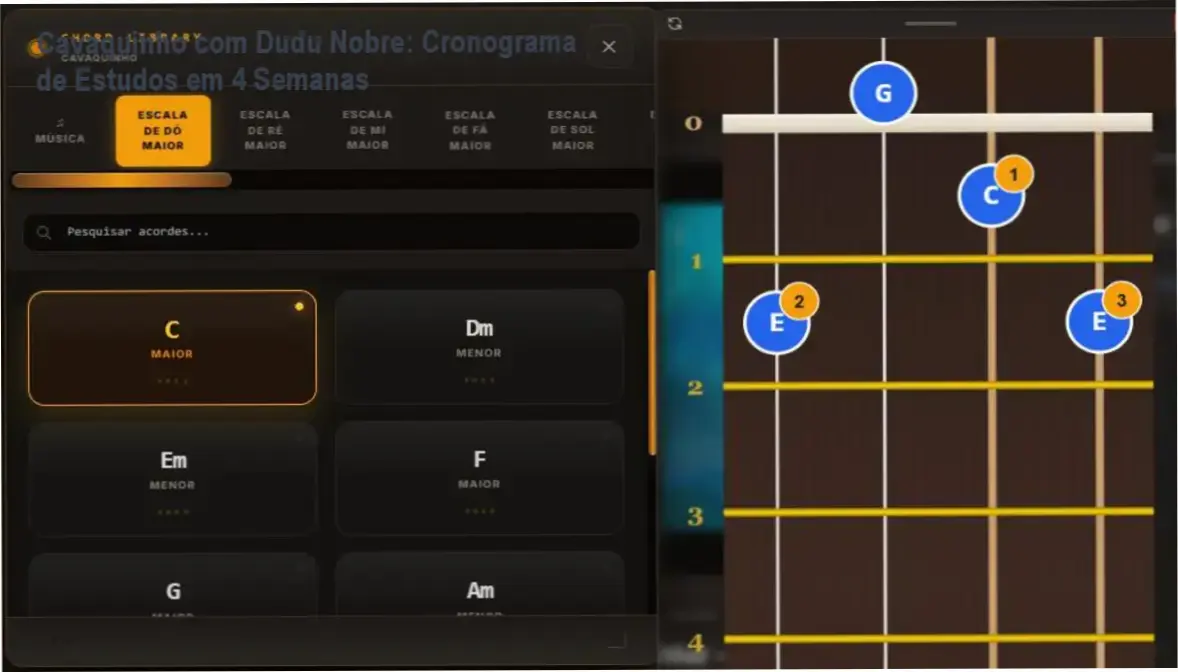 Cavaquinho com Dudu Nobre - cronograma de estudos e carga horária