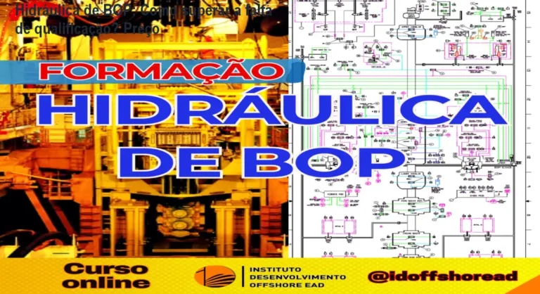 Diagrama hidráulico de BOP mostrando HPU, MUX Pod, BOP Stack e LMRP em detalhe