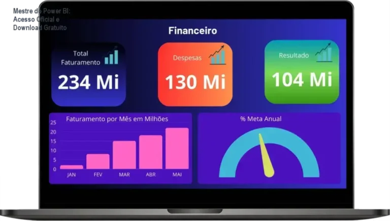 Mestre do Power BI de Lucimar Sasso – download gratuito e licença oficial