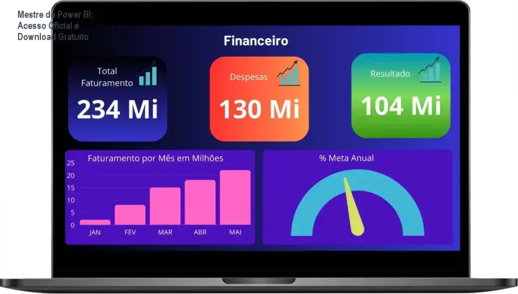 Mestre do Power BI de Lucimar Sasso – download gratuito e licença oficial
