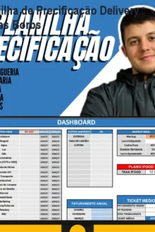 Planilha de Precificação Delivery – Lucas Borbs