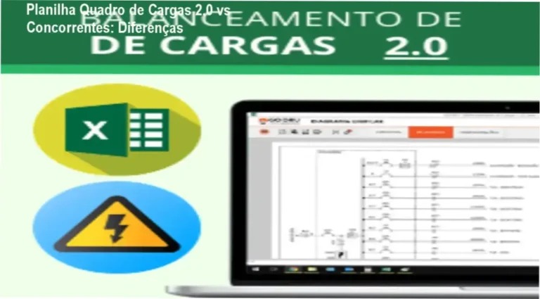 Comparativo entre a Planilha de Quadro de Cargas 2.0 e outras soluções de cálculo elétrico