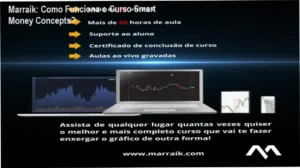 Curso Smart Money Concepts Marraik bastidores e funcionamento interno da metodologia
