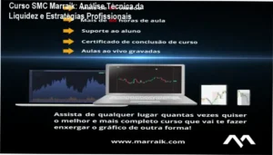 Curso Smart Money Concepts Marraik: Análise interna da metodologia e estrutura do mercado financeiro