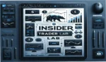 Mentoria Insider Trader Lab com Wyllian Capucci: bastidores e análise técnica