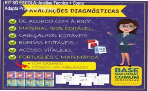 KIT SÓ ESCOLA editável com gabarito explicando como professores personalizam provas em minutos