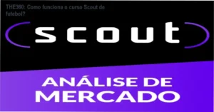 Scout Análise de Mercado THE360 bastidores e funcionamento interno do curso online