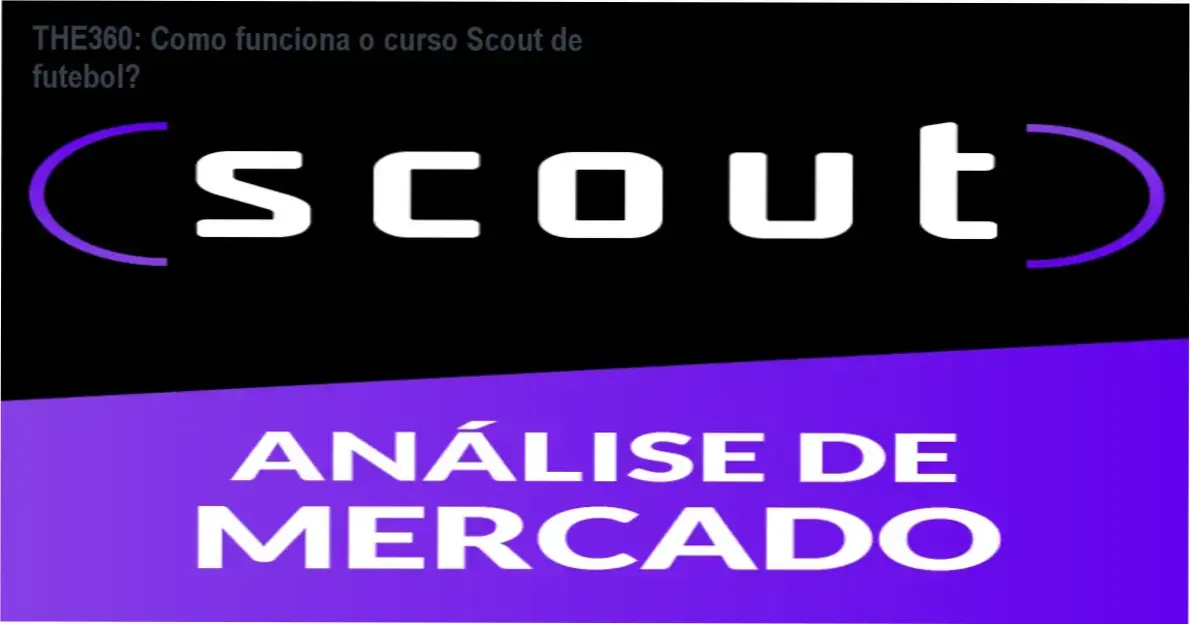 Scout Análise de Mercado THE360 bastidores e funcionamento interno do curso online