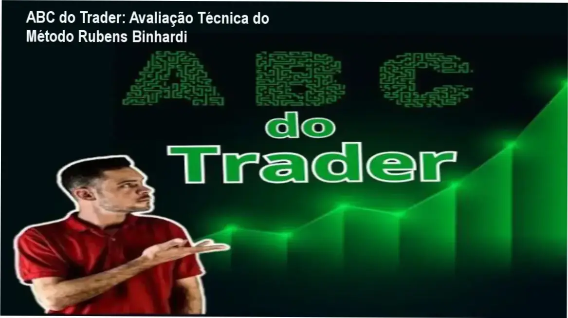 Interface de plataforma de trading com análise de fluxo e comportamento gráfico aplicados ao Método ABC