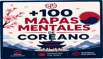 Mapa mental visual com ícones de K-pop explicando vocabulário em coreano