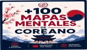 Mapa mental visual com ícones de K-pop explicando vocabulário em coreano