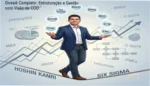 Infográfico detalhando metodologias de gestão como OKR, KPIs e Six Sigma para estruturação empresarial