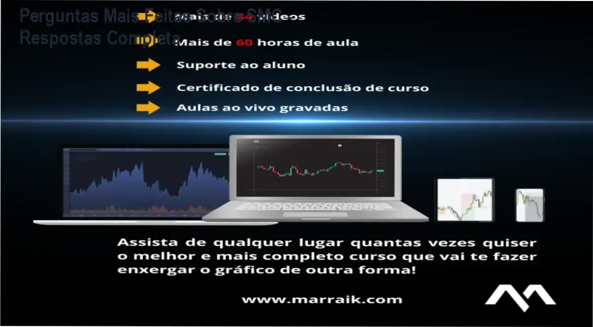 Capa do guia didático sobre Smart Money Concepts do Marraik com gráficos de mercado