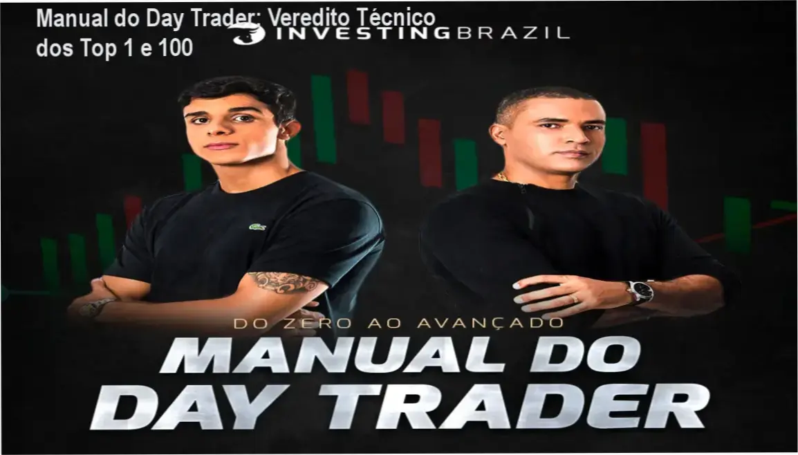 Interface de análise técnica de Price Action representando a metodologia do Manual do Day Trader
