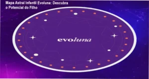 Ilustração do Mapa Astral Infantil Evoluna mostrando signos e seus significados para pais
