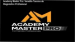 Academy Master Pro do Welington apresentando a interface de funcionamento e trilhas de aprendizado