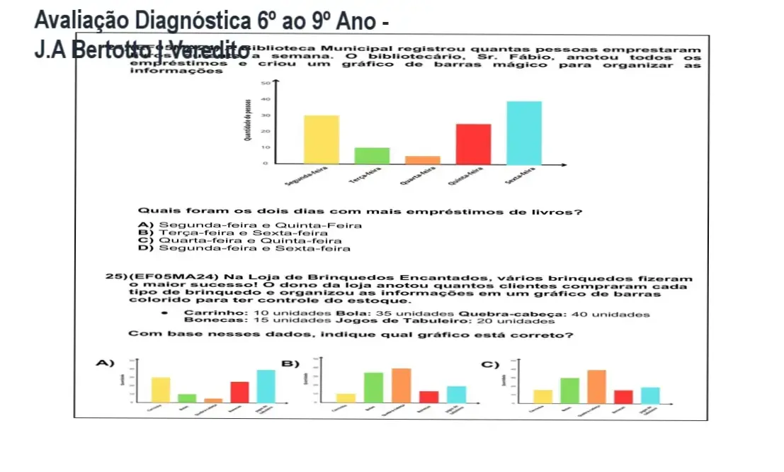 Kit de avaliações diagnósticas de Português e Matemática do 6º ao 9º ano alinhado à BNCC