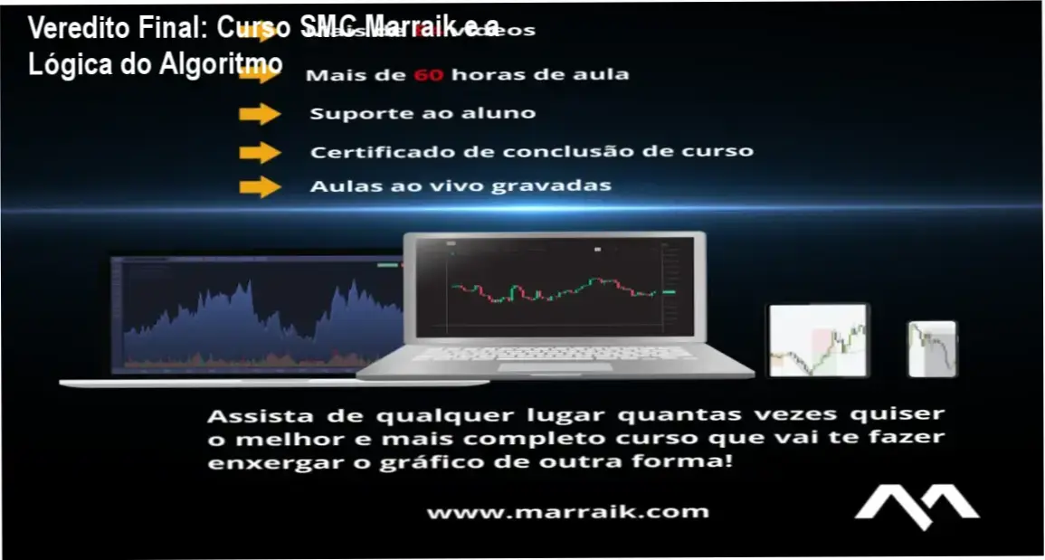 Interface do curso Smart Money Concepts do Marraik com análise de estrutura de mercado