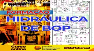 Formação em Hidráulica de BOP por Marcos Pestana: visão interna dos módulos de diagramas MUX e HPU