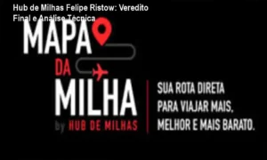 Infográfico demonstrando a estratégia de acúmulo de milhas do curso Hub de Milhas de Felipe Ristow