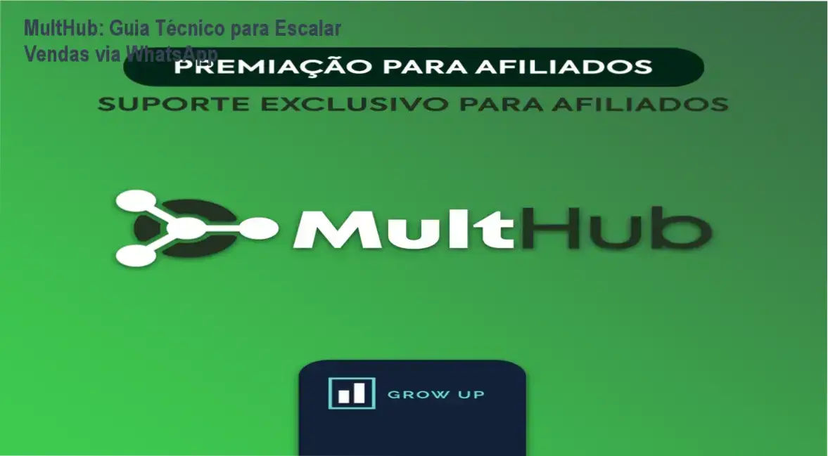 Interface da plataforma MultHub demonstrando automação de vendas e gestão de CRM Kanban