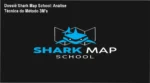 Representação de análise gráfica de Day Trade utilizando o Método 3M's do Shark Map School
