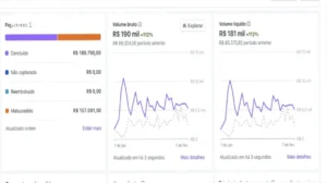 Apps Havek AI & Danki Code de Guilherme Grillo: visão interna do funcionamento do ecossistema de IA