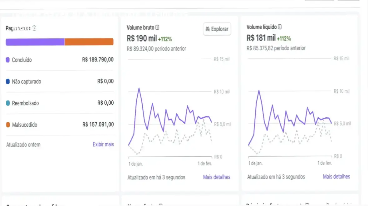 Apps Havek AI & Danki Code de Guilherme Grillo: visão interna do funcionamento do ecossistema de IA