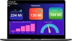 Dashboard de Business Intelligence profissional desenvolvido no curso Mestre do Power BI