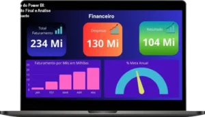 Dashboard de Business Intelligence profissional desenvolvido no curso Mestre do Power BI