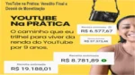 Visão geral do método YouTube na Prática de Daniela Felisberto para crescimento orgânico