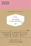 Livro Vó, me conta a sua história? aberto, simbolizando a preservação de memórias familiares.